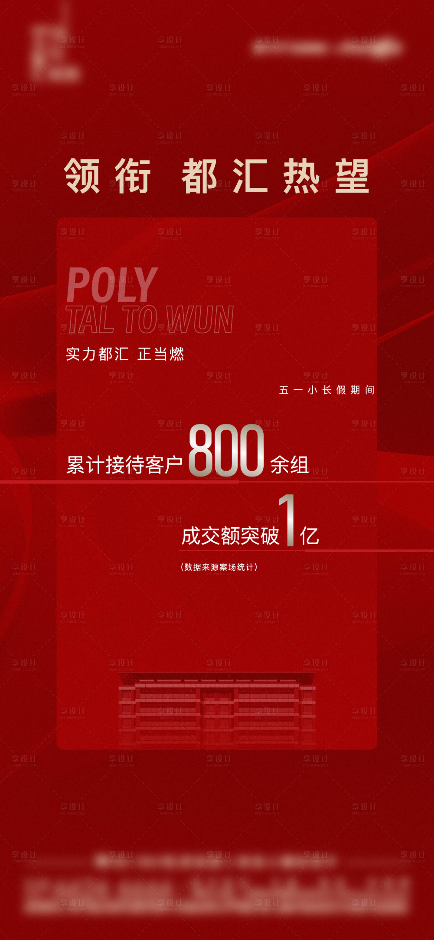 源文件下載【享設計】搜索編號：16440017549413391【熱銷業(yè)績總結(jié)海報】