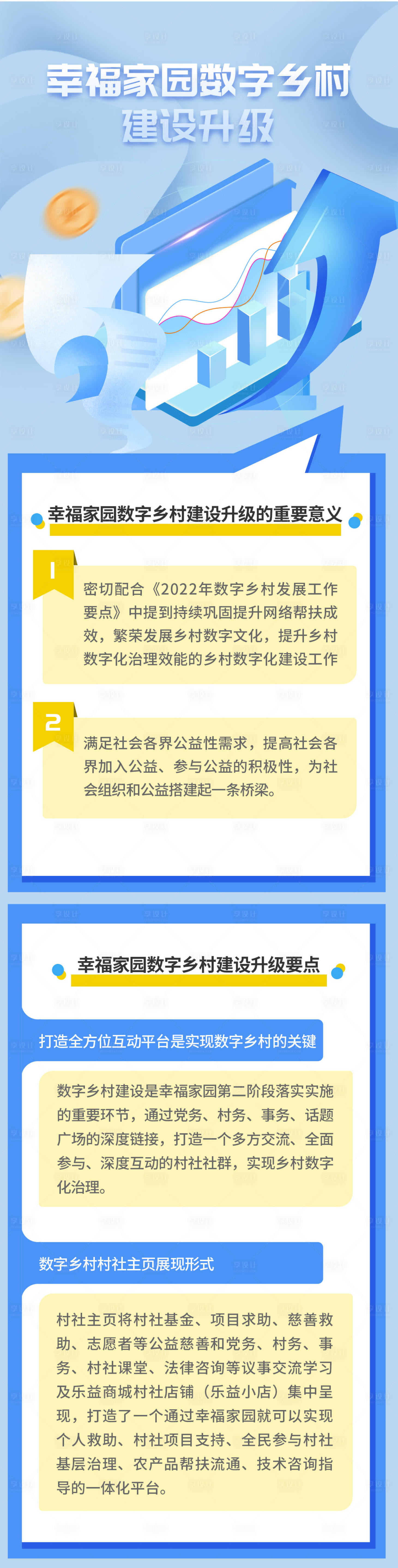 源文件下载【乡村建设活动长图】编号：47630017492095057