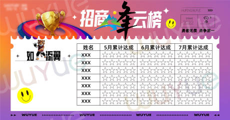 源文件下载【招商风云榜海报】编号：91370017249741188