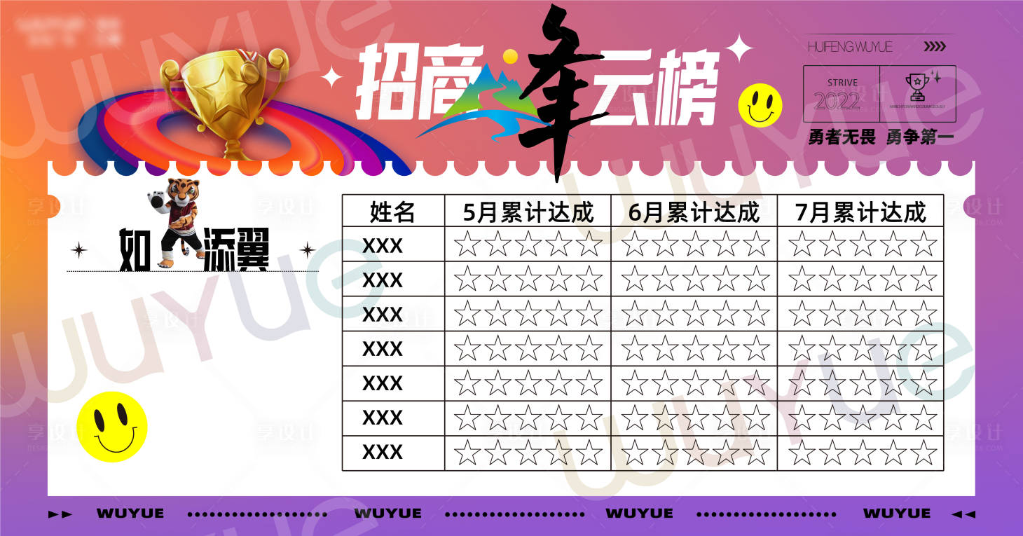 源文件下載【招商風云榜海報】編號：91370017249741188