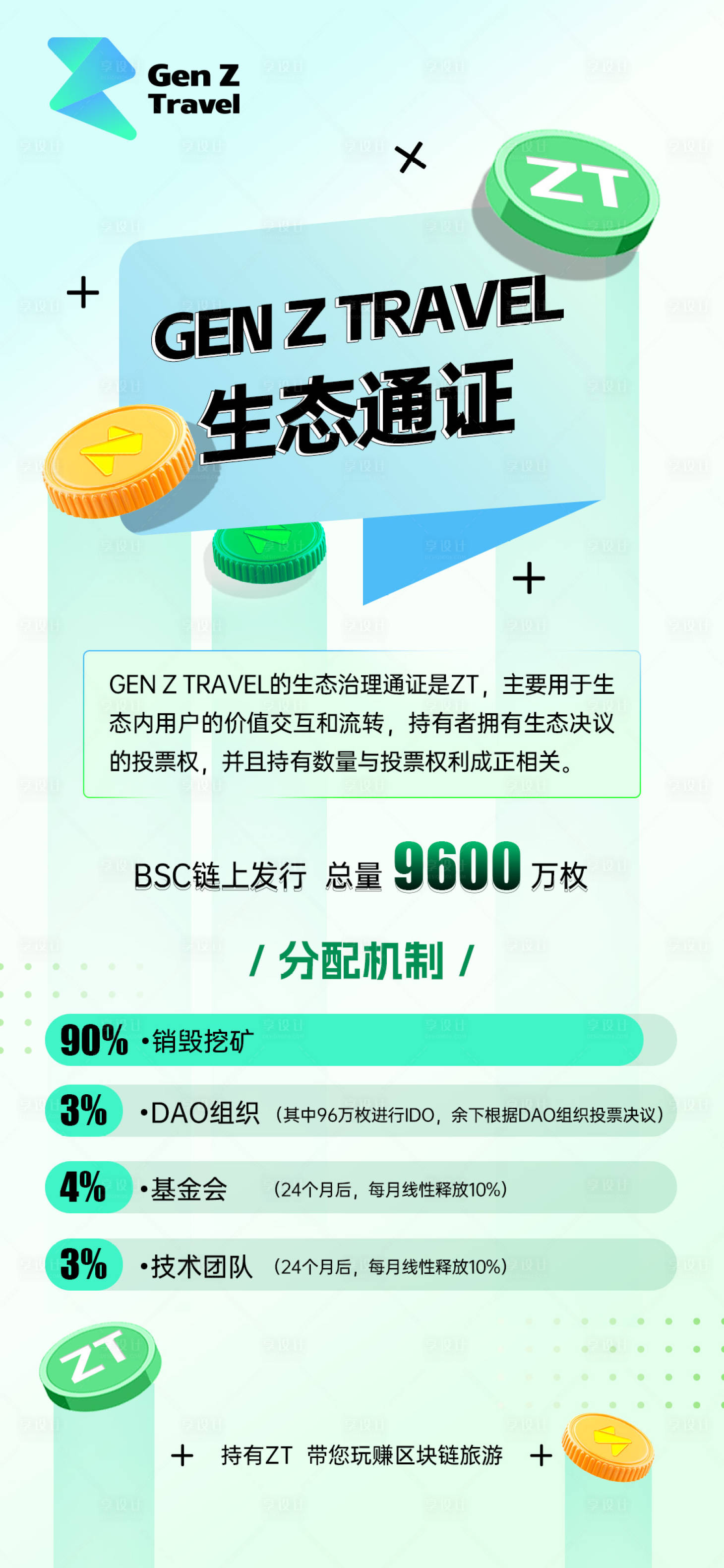 源文件下载【享设计】搜索编号：81040017313796620【生态通证海报】