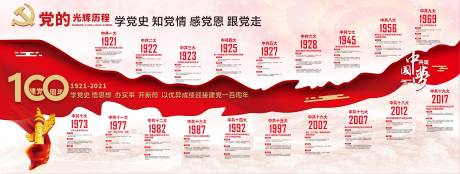 源文件下载【党建展板】编号：67990017629776574