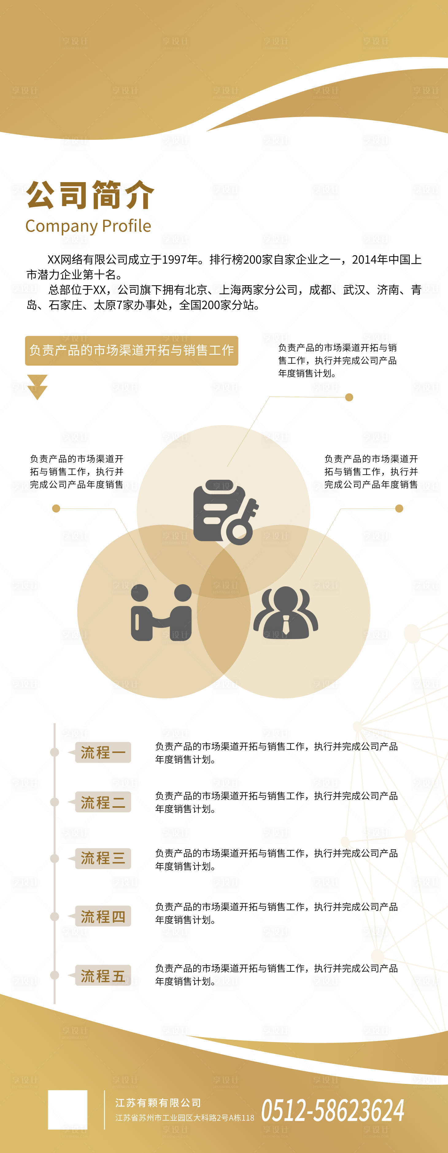 源文件下載【享設計】搜索編號：24190017382278446【商務互聯網企業易拉寶】