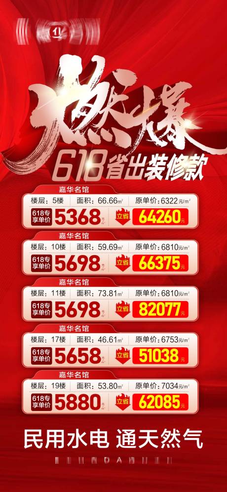 源文件下载【618购房节海报】编号：64220017409805400