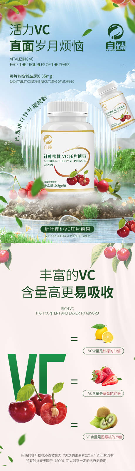 源文件下载【樱桃vc保健品宣传海报】编号：20230627101057004