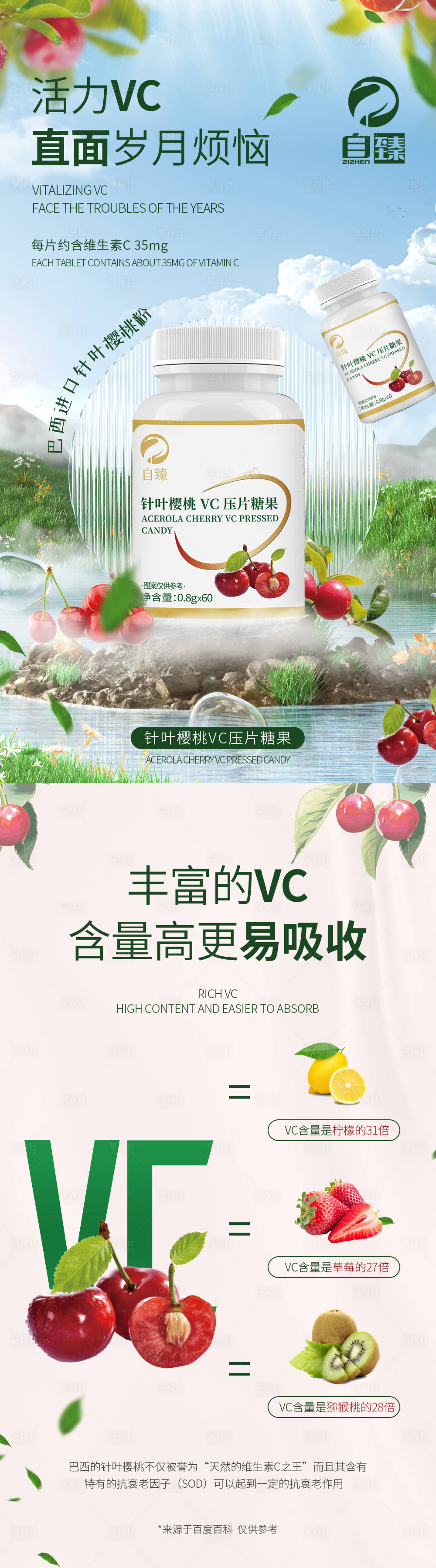 源文件下載【享設計】搜索編號：27020017639353554【櫻桃vc保健品宣傳海報】