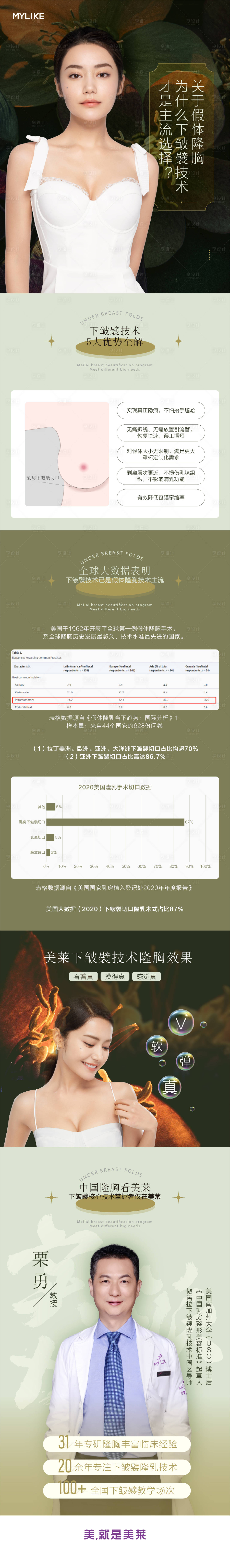 源文件下載【享設計】搜索編號：45100017447636391【醫(yī)美電商詳情頁】