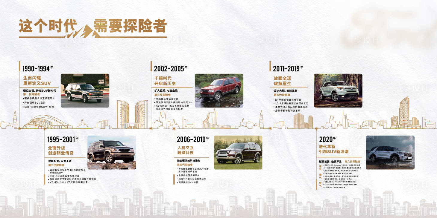 源文件下載【享設計】搜索編號：65060017561386595【汽車品牌墻背景板】