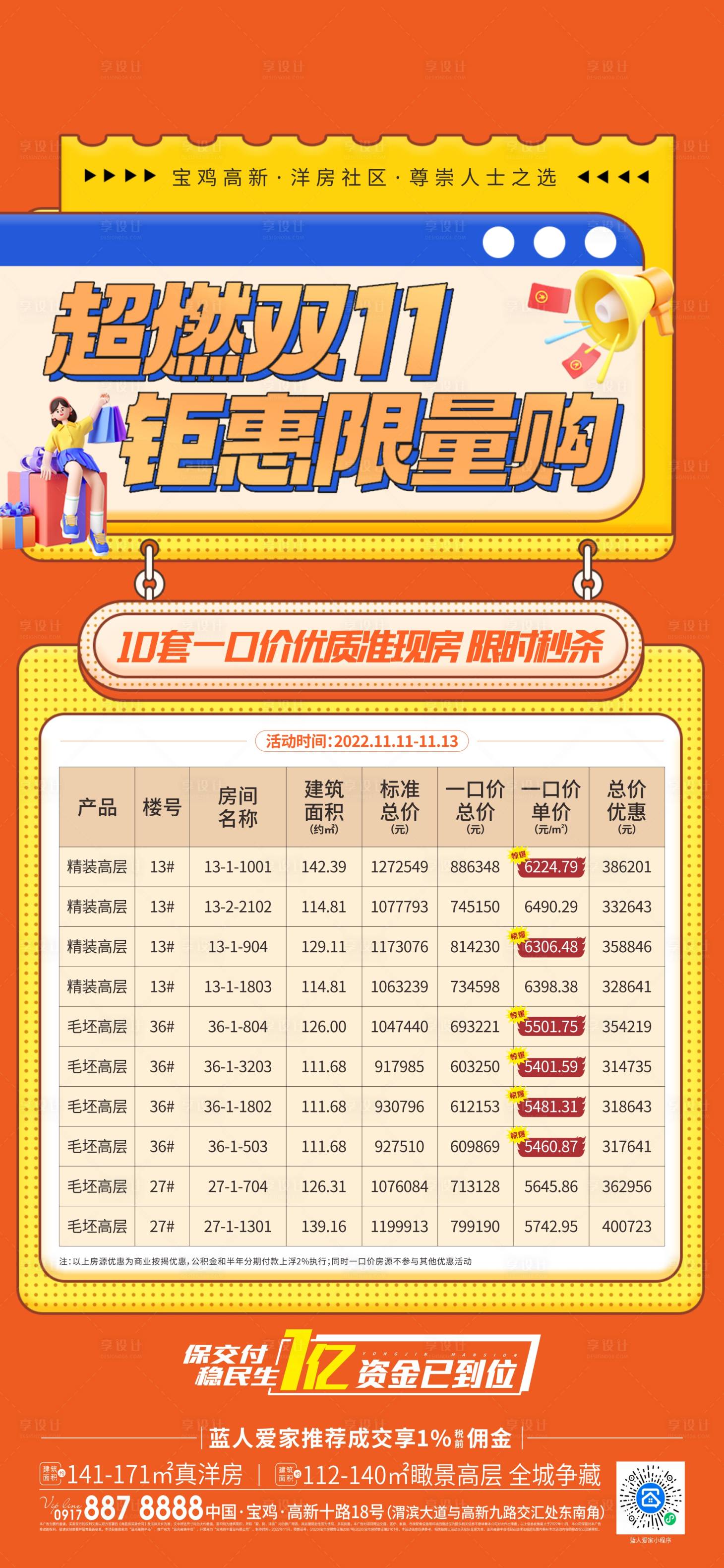 源文件下载【享设计】搜索编号：35150017341137208【特价房海报】