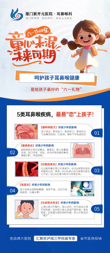 源文件下载【医疗科普海报】编号：20230601173443171