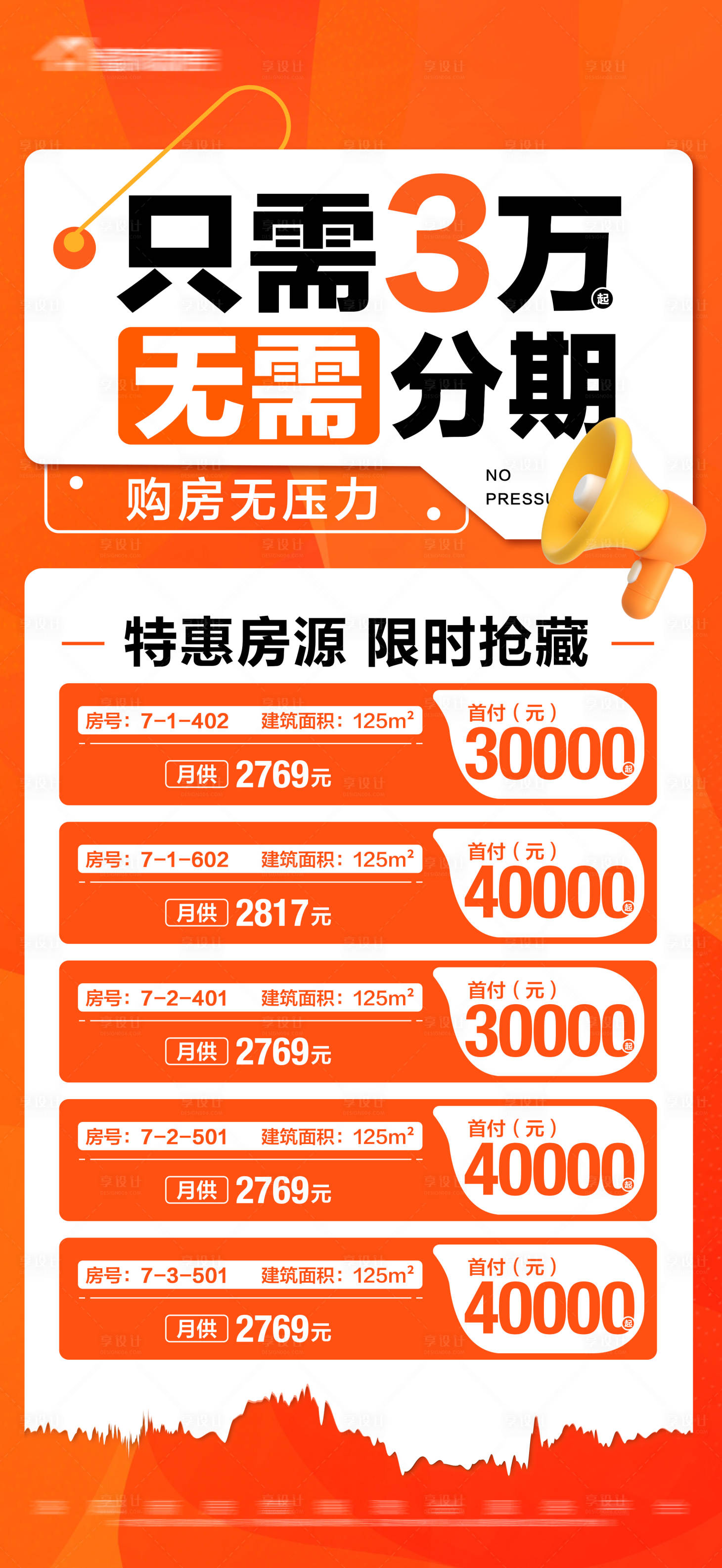源文件下載【地產橙色低首付特價房】編號：54040017305957415
