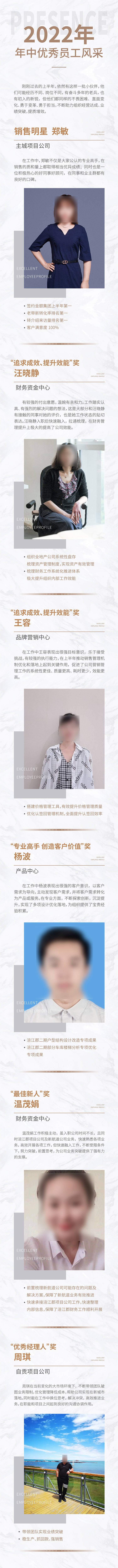源文件下載【享設計】搜索編號：44720017341996676【員工風采長圖專題設計】
