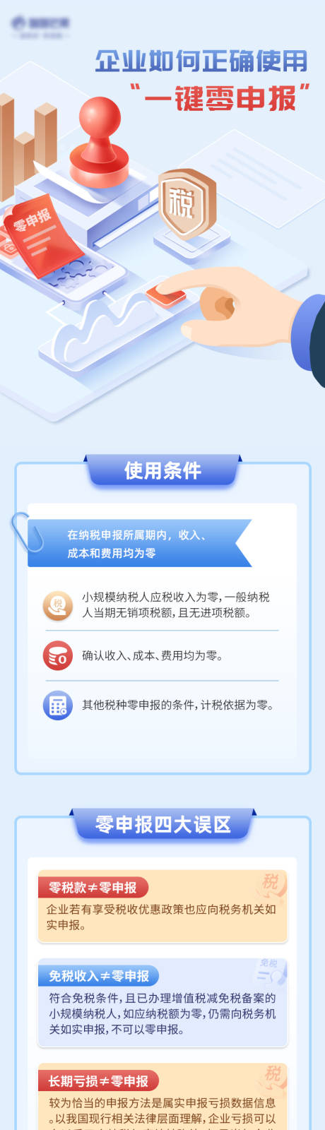 源文件下载【财税一键零申报长图】编号：20230605145309938