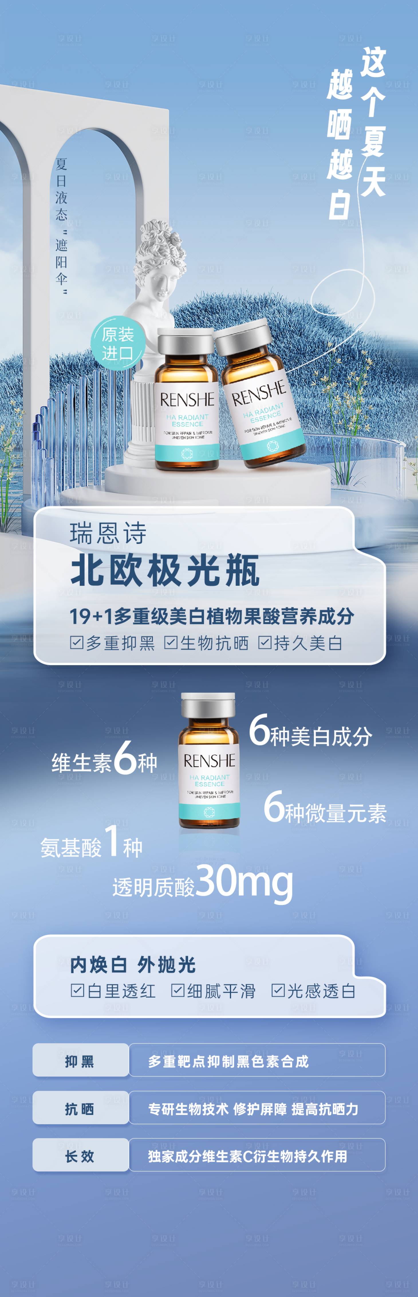 源文件下載【享設計】搜索編號：42060017492622869【醫美產品長圖介紹】