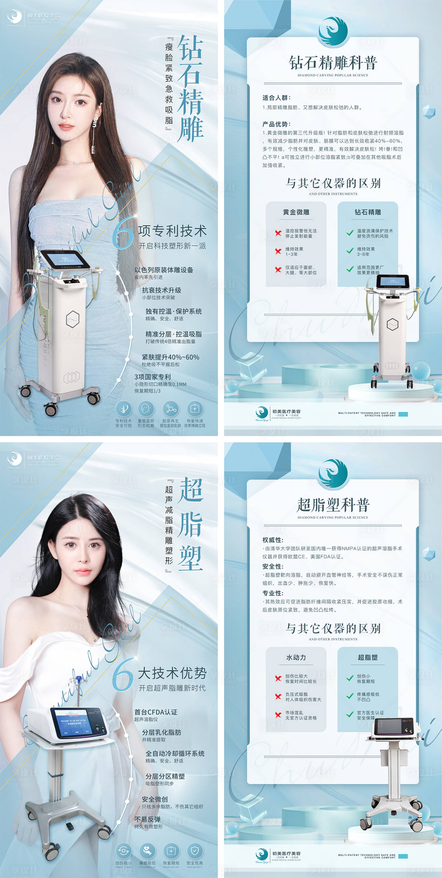 源文件下载【医美仪器介绍海报系列海报】编号：24560017140456194