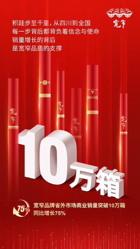源文件下载【烟草销售数据】编号：15570017722505958