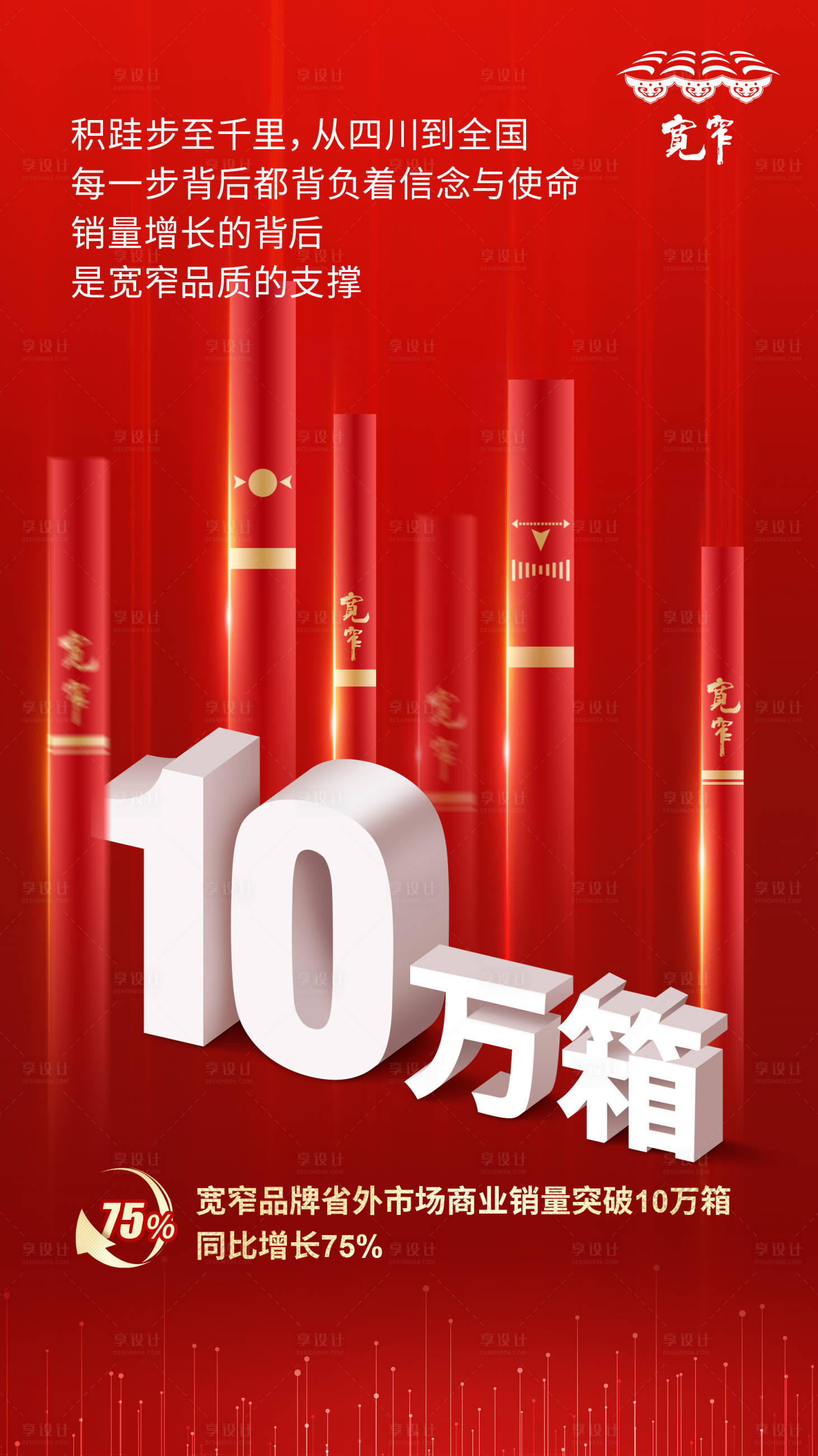 源文件下載【享設(shè)計(jì)】搜索編號(hào)：15570017722505958【煙草銷售數(shù)據(jù)】