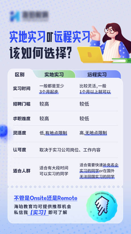 源文件下载【实习分析海报】编号：58840017673158309