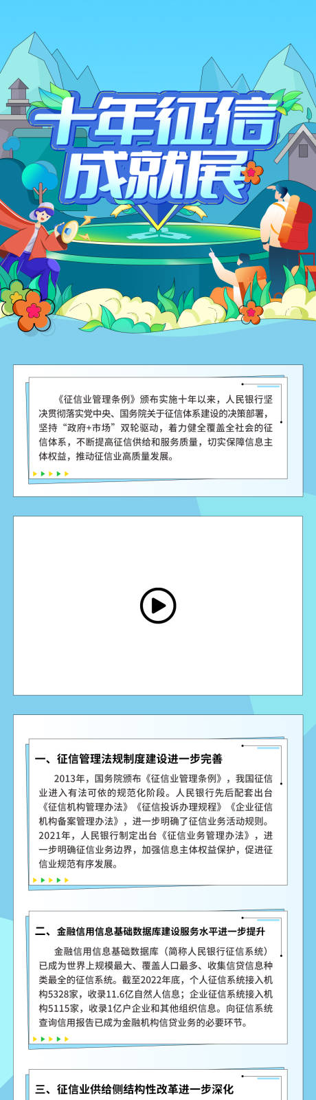 编号：20230612104402546【享设计】源文件下载-金融长图