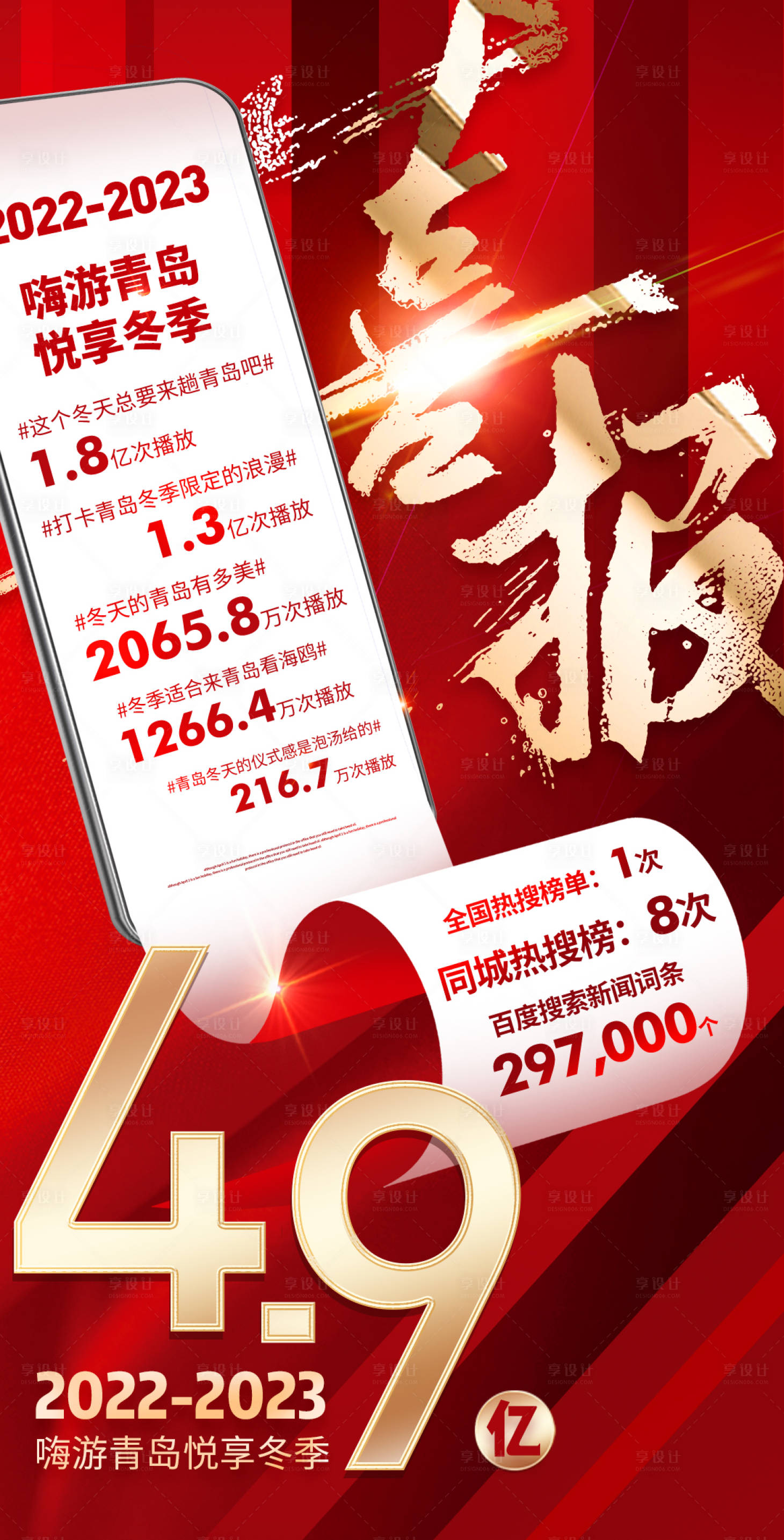 源文件下载【享设计】搜索编号：21840017597666968【数据喜报海报】