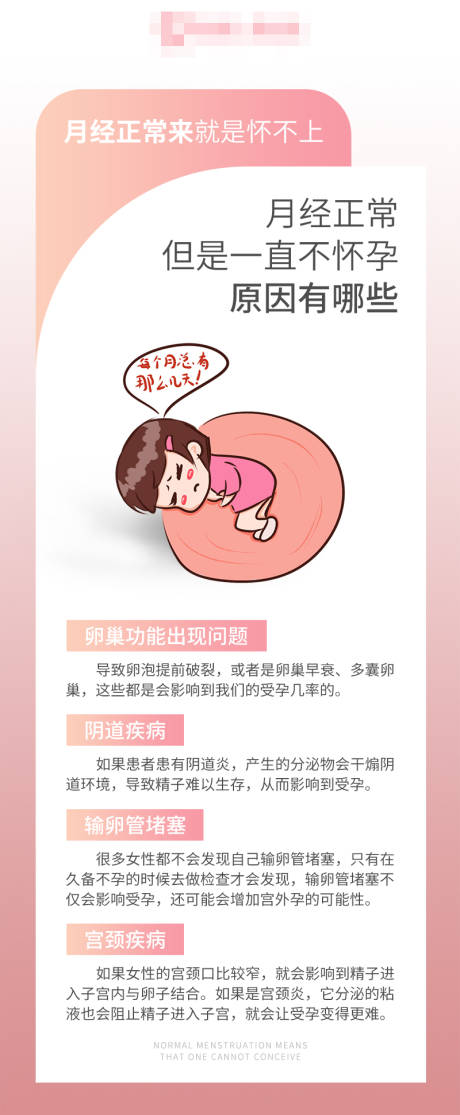 源文件下载【享设计】搜索编号：29980017170976419【月经正常来就是怀不上海报】
