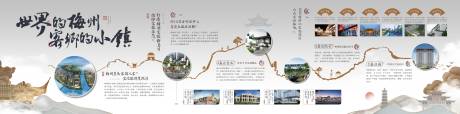 源文件下載【中式項目介紹展板】編號：75330017382801266