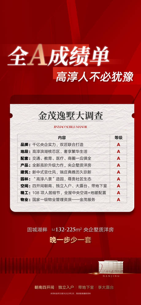 源文件下载【成绩单海报】编号：89520017104978843