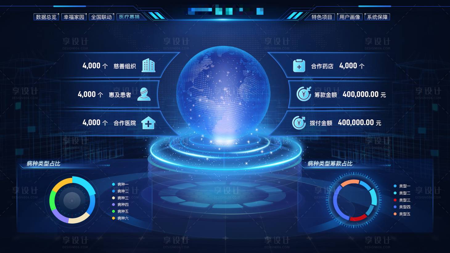 源文件下载【享设计】搜索编号：59890017250632605【慈善数据可视化大屏UI设计】