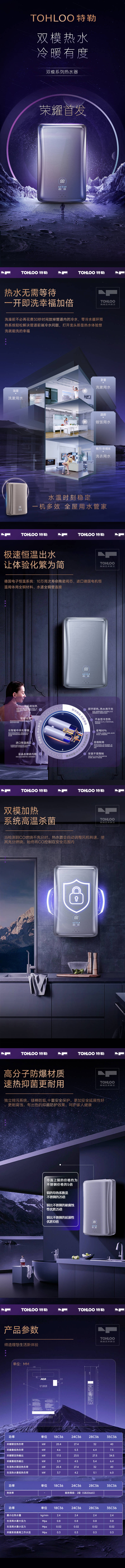源文件下载【享设计】搜索编号：17370017285938569【家电电商详情页（TIF用PS打开）】