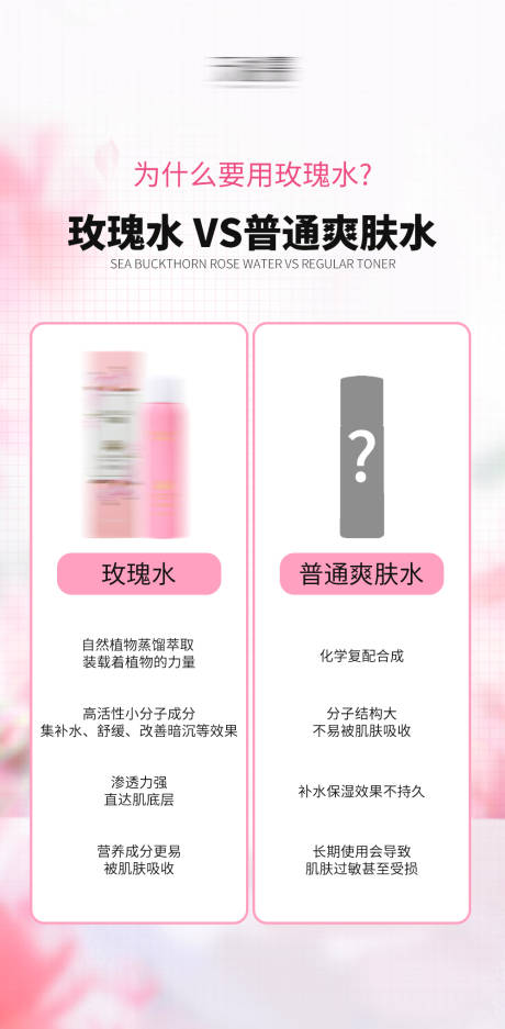 源文件下载【沙棘玫瑰水护肤产品海报】编号：23050017704985351