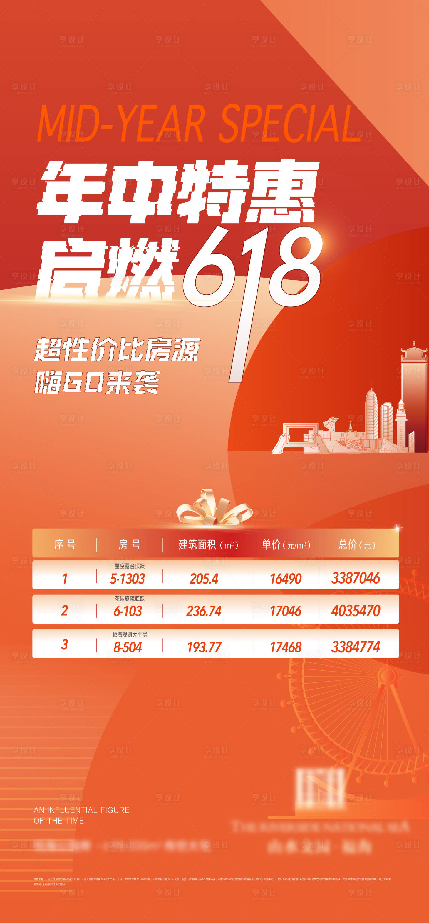 源文件下載【享設計】搜索編號：78460017391402983【房地產618特價房促銷海報】