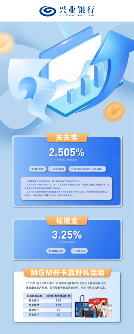 源文件下载【银行产品介绍简约海报】编号：20230607132449167