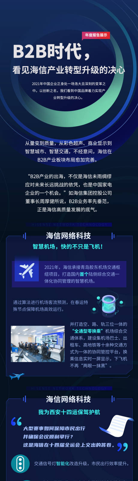 源文件下载【企业年中汇报长图】编号：20230602163507858