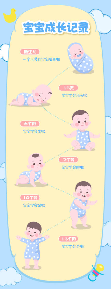源文件下載【享設(shè)計】搜索編號：30490017199844921【寶寶成長記錄】