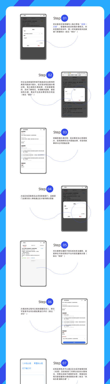 源文件下载【享设计】搜索编号：29390017689473345【企业单位小程序使用流程图】