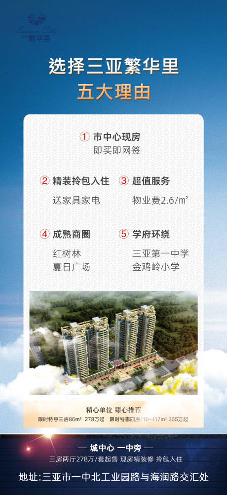源文件下载【地产五大理由海报】编号：66440017254097423