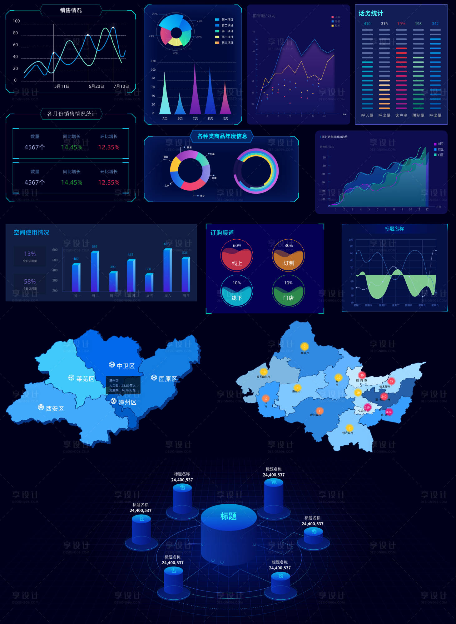 源文件下载【享设计】搜索编号：97260017696688213【大屏可视化组件】