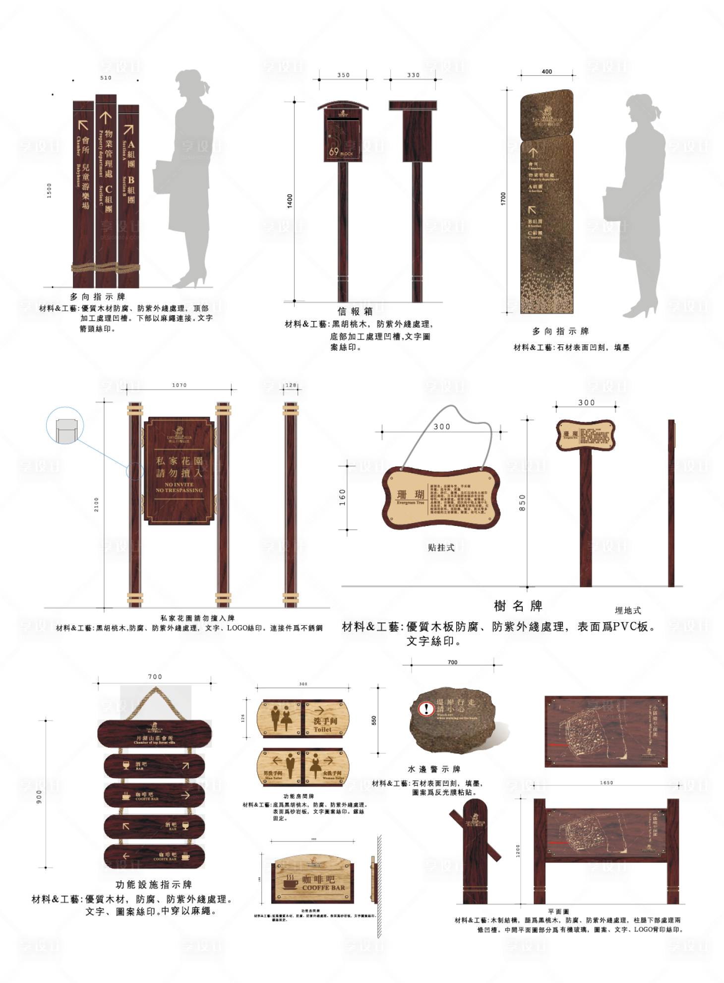 源文件下载【享设计】搜索编号：80180017176864629【园区引导标识】