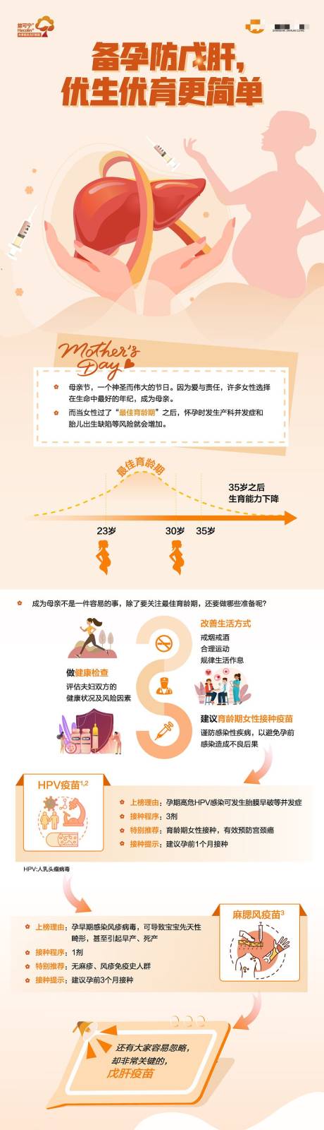 源文件下载【医疗备孕护肝科普宣传长图海报】编号：22850010519441283