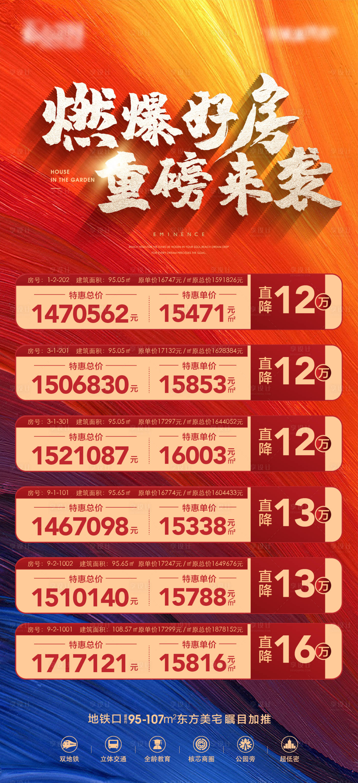 源文件下载【地产特价房海报】编号：74320017327833321