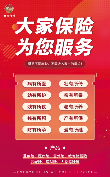 源文件下载【保险海报】编号：17710017237732158