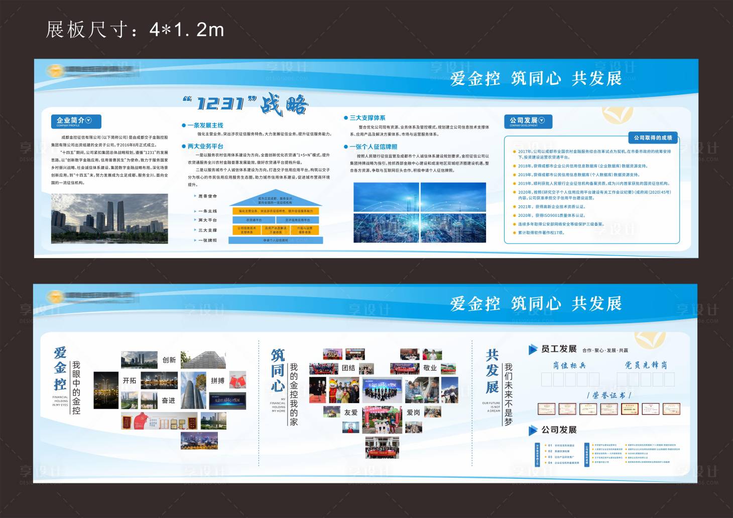 源文件下載【享設計】搜索編號：21510017381308341【企業文化墻展板】