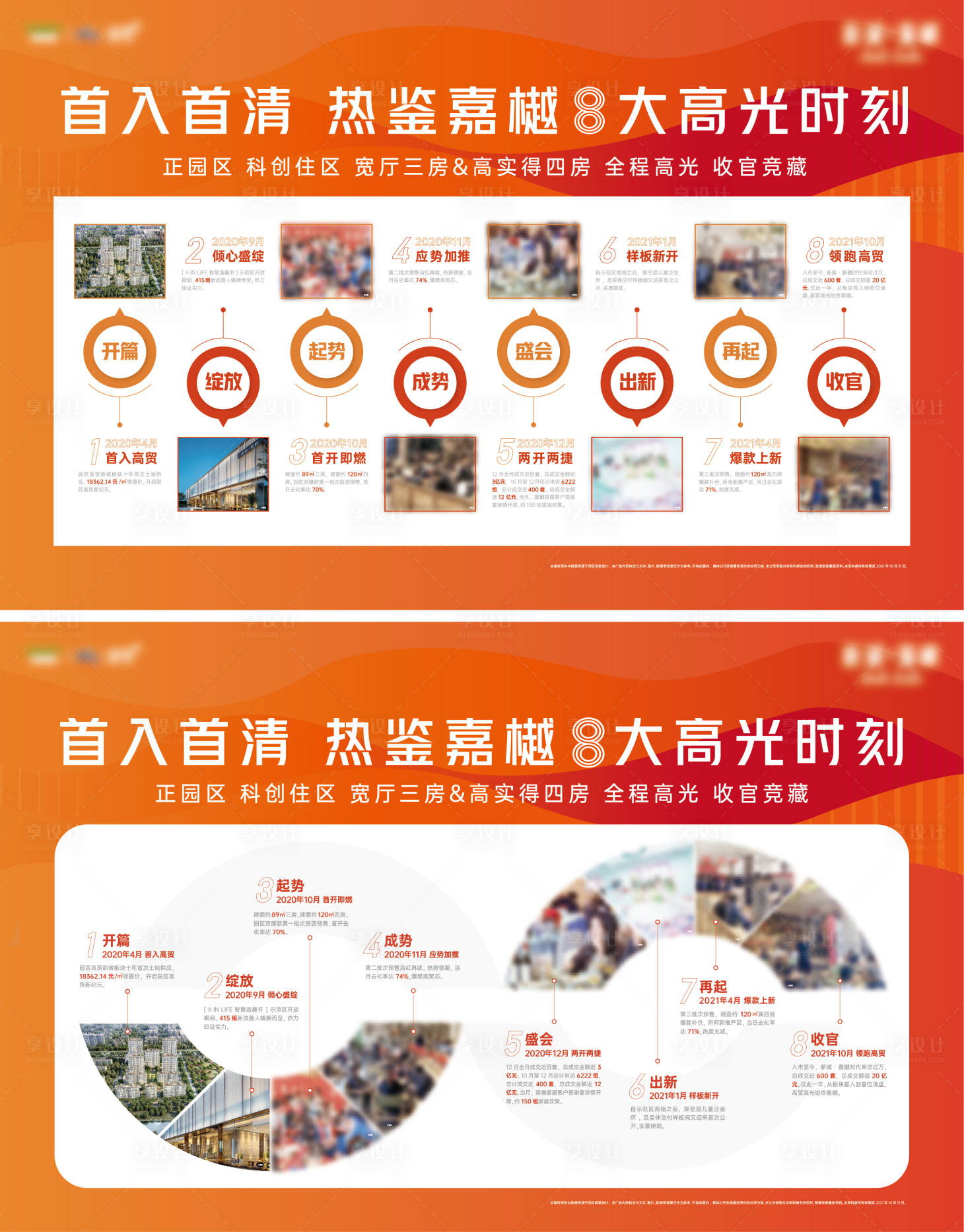 源文件下载【地产文化墙】编号：28120017708304990