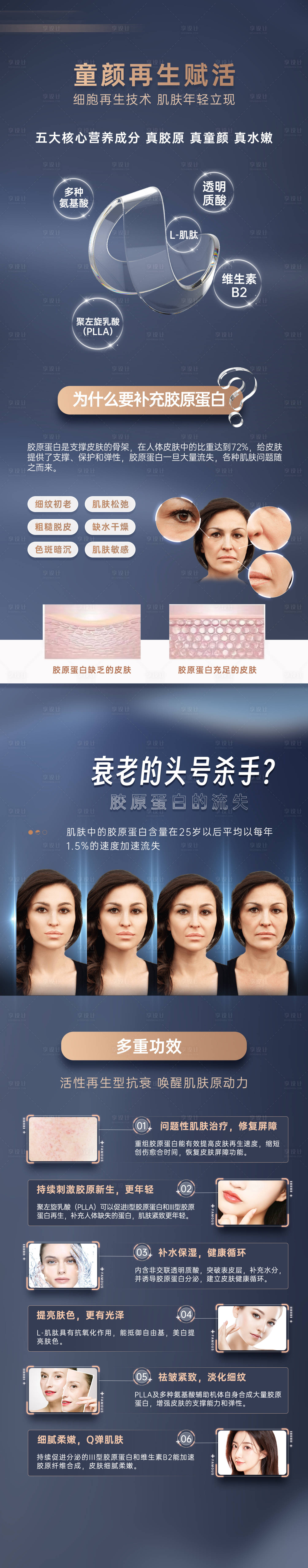 源文件下載【享設計】搜索編號：41960017488127880【艾維嵐膠原再生海報】