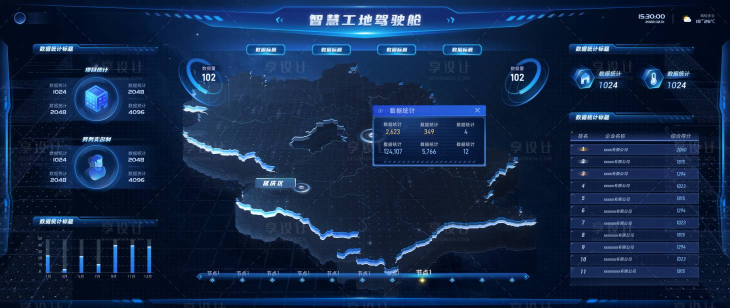源文件下载【享设计】搜索编号：49490017656948927【数据可视化科技驾驶舱大屏ui设计】