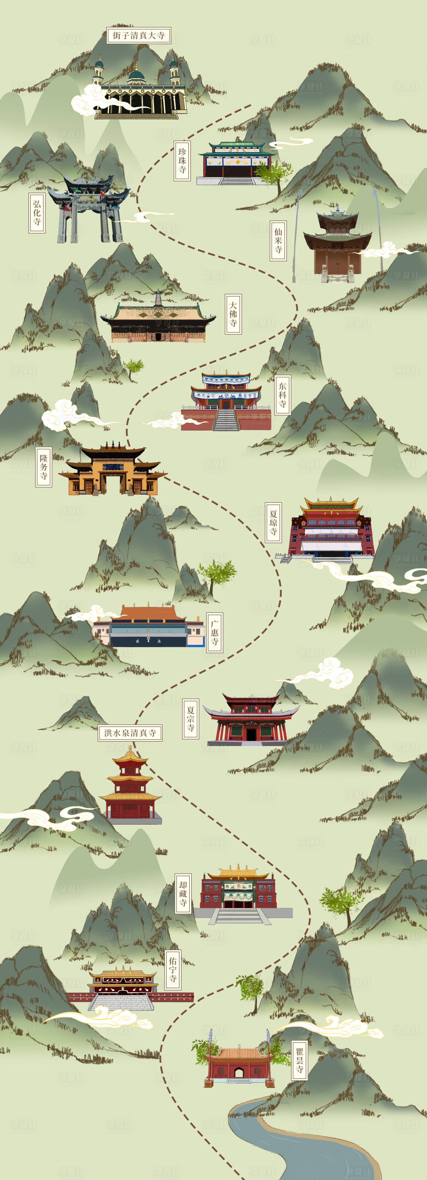 源文件下載【享設計】搜索編號：51000017345687666【手繪寺院路線小游戲】