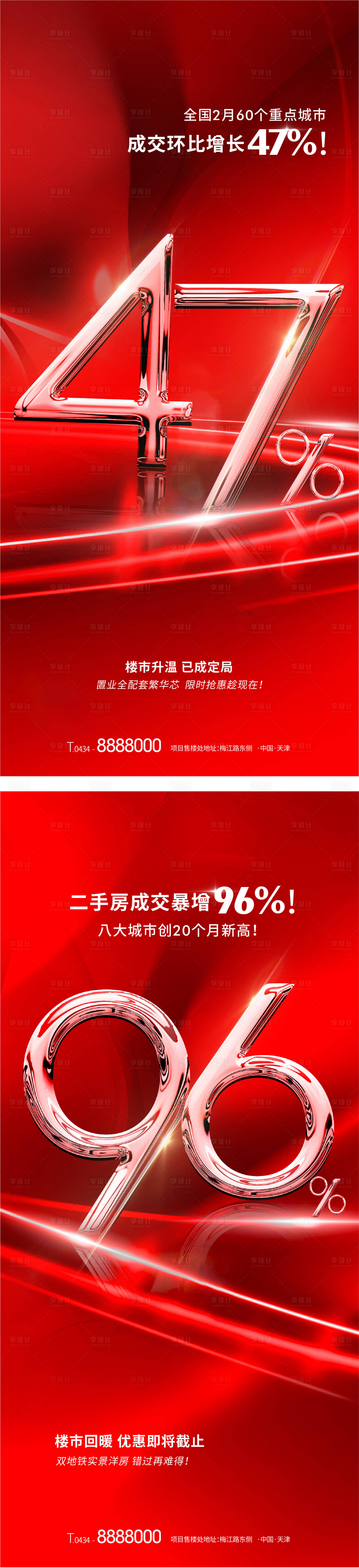 源文件下载【享设计】搜索编号：28500017724325334【地产涨价热销红稿】