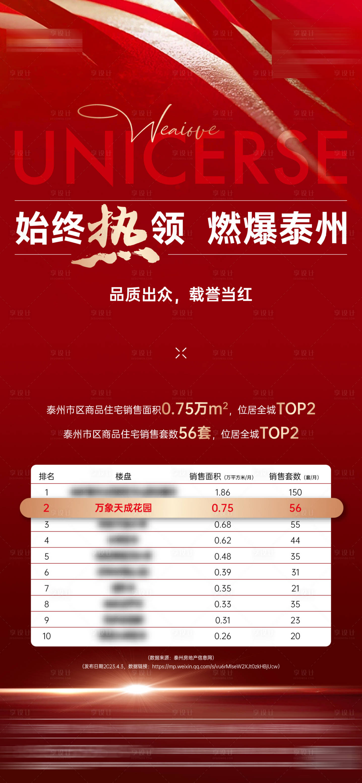 源文件下载【享设计】搜索编号：18630017603575385【热销海报】