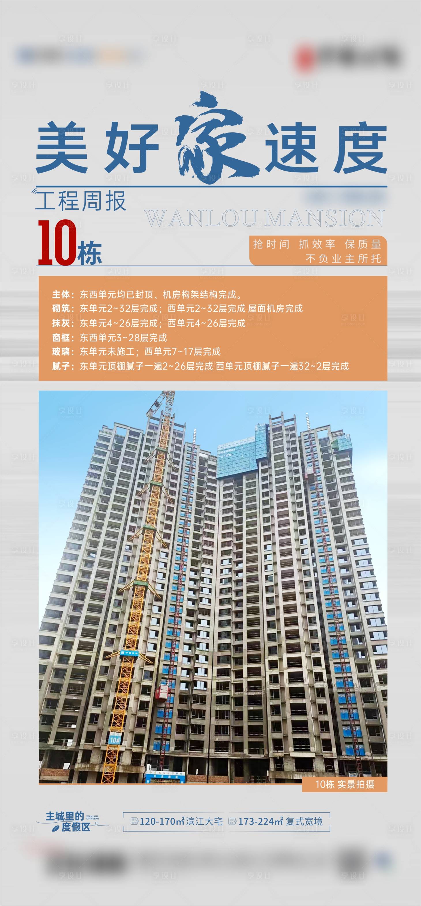 源文件下载【享设计】搜索编号：38350017085994507【地产工程周报海报】