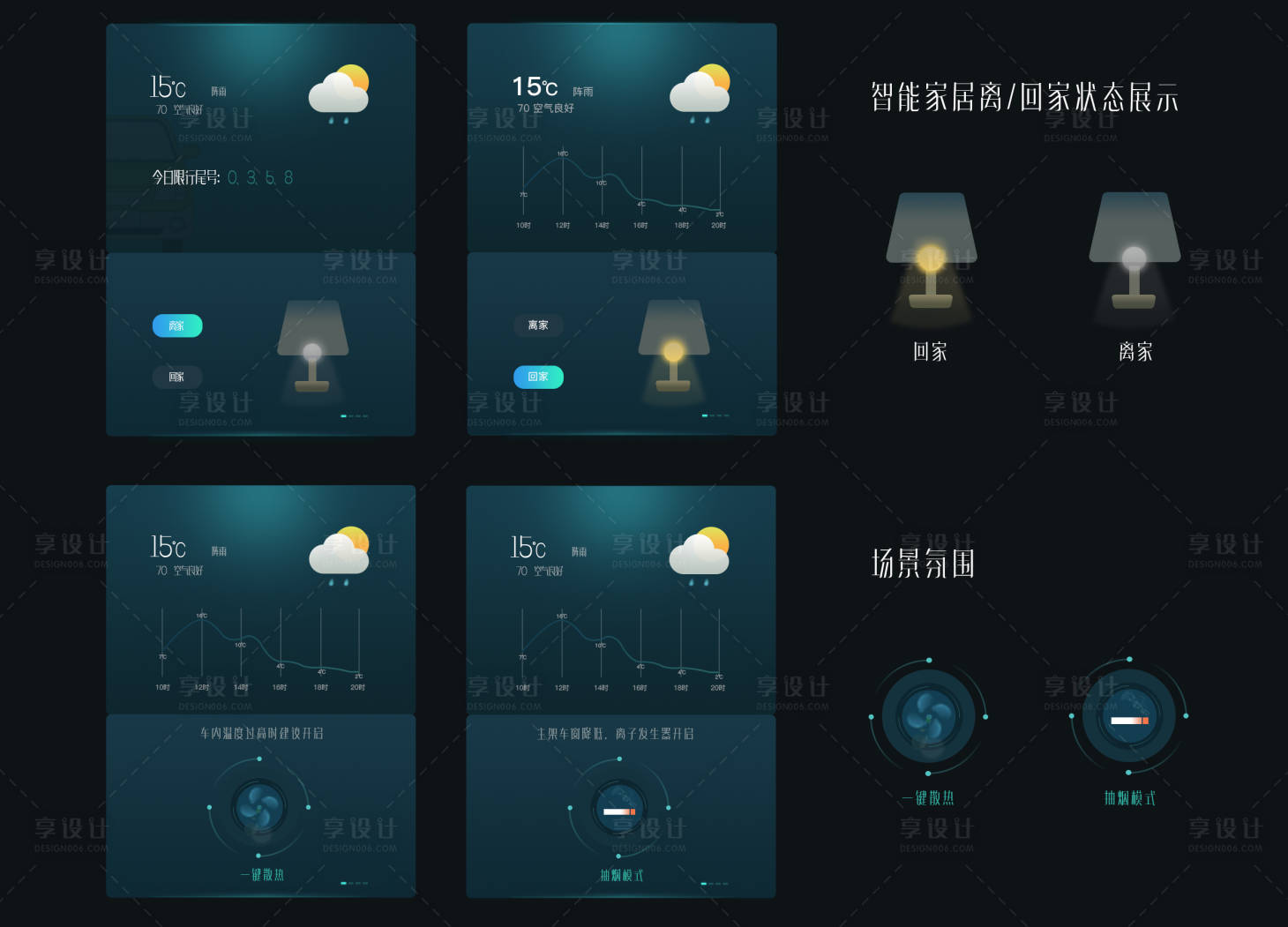 源文件下载【享设计】搜索编号：36900017295756145【智能家居界面图标设计】